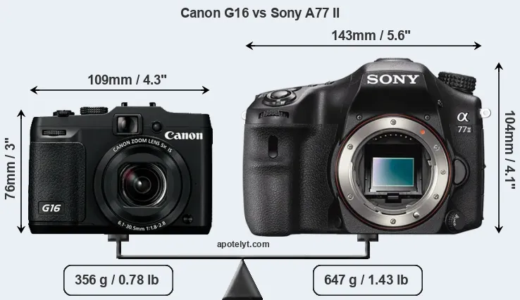 Size Canon G16 vs Sony A77 II