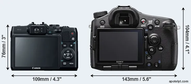 Comparison G16 or A77 II rear