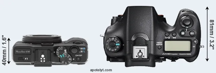 Compare G16 versus A77 II top