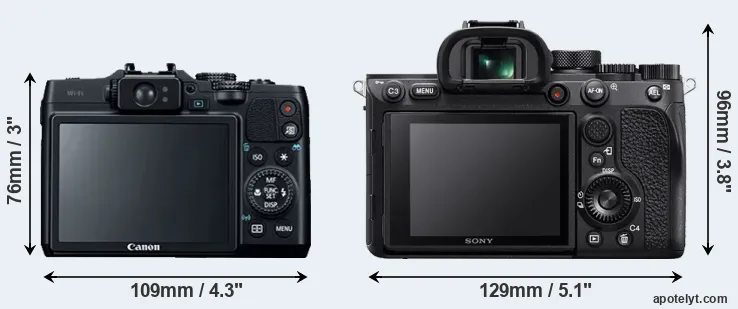 Comparison G16 or A7R IV rear