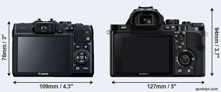 Comparison G16 or A7R rear