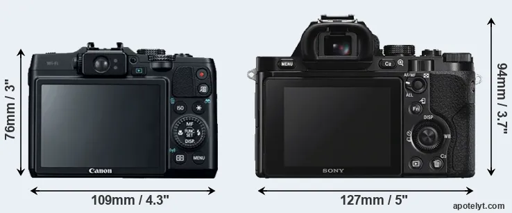 Comparison G16 or A7S rear