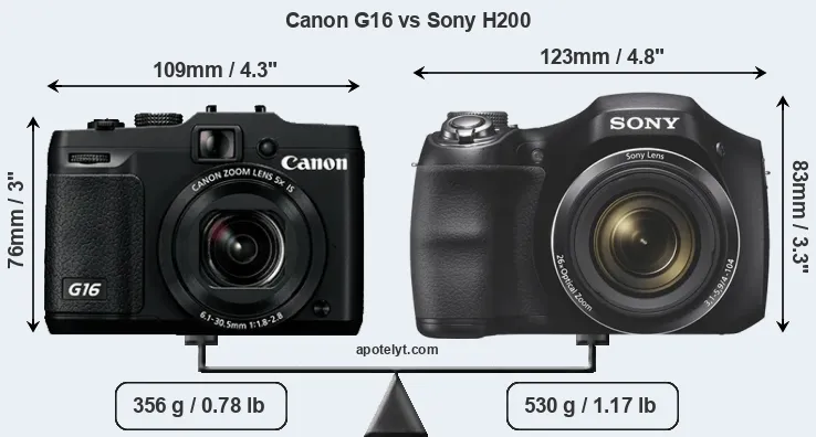 Size Canon G16 vs Sony H200