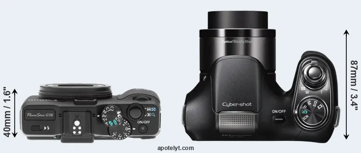 Compare G16 versus H200 top