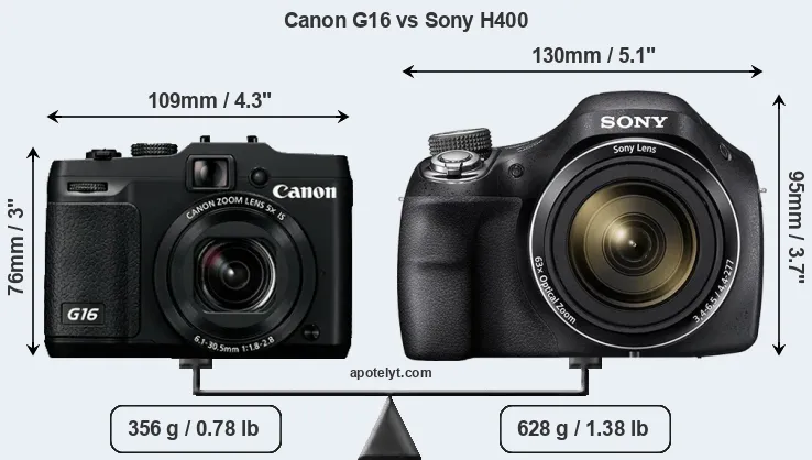 Size Canon G16 vs Sony H400