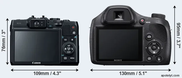 Comparison G16 or H400 rear
