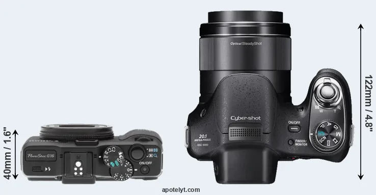 Compare G16 versus H400 top