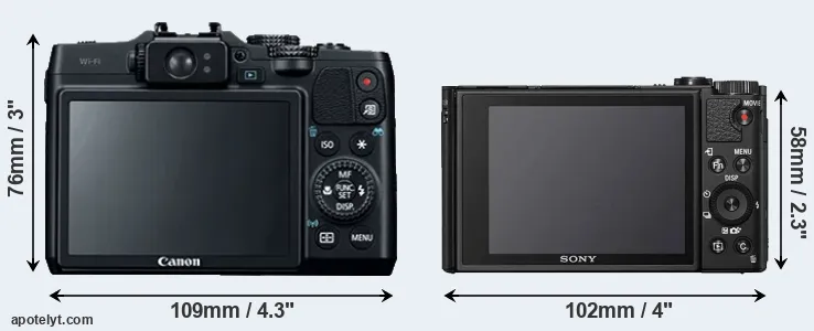Comparison G16 or HX95 rear