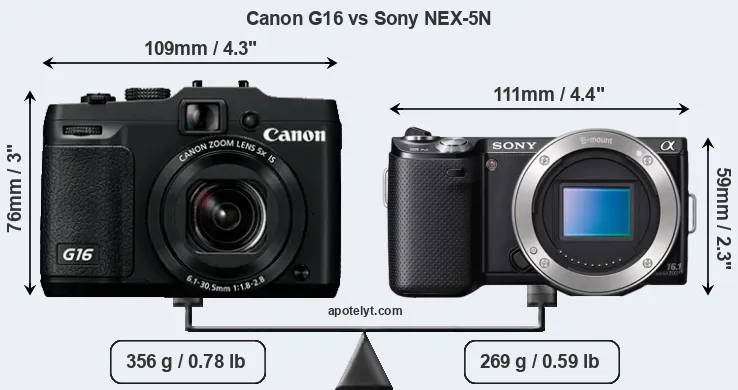 Size Canon G16 vs Sony NEX-5N