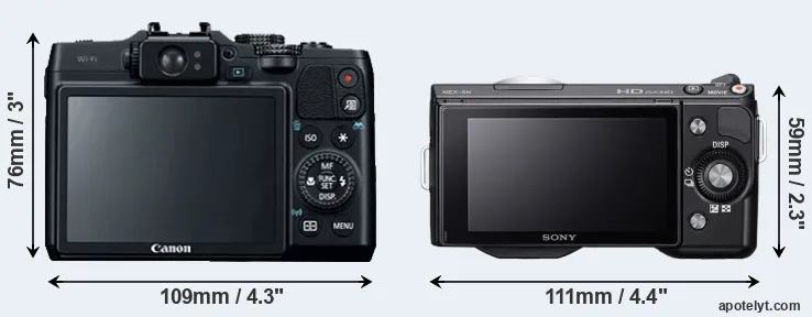Comparison G16 or NEX-5N rear