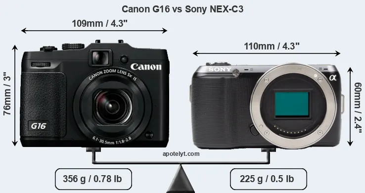 Size Canon G16 vs Sony NEX-C3