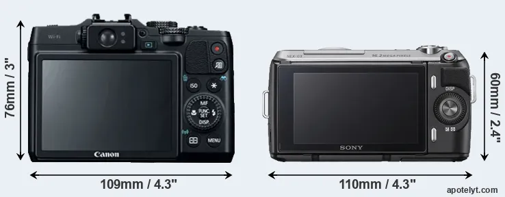 Comparison G16 or NEX-C3 rear