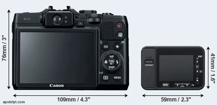 Comparison G16 or RX0 rear