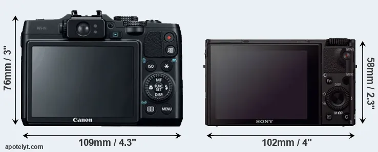 Comparison G16 or RX100 III rear