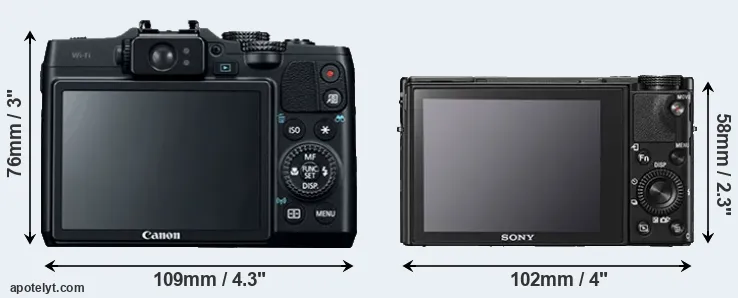 Comparison G16 or RX100 V rear