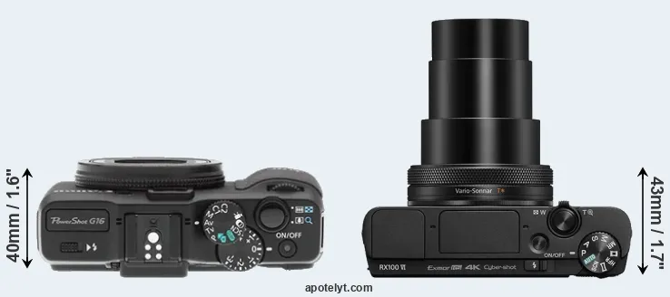 Compare G16 versus RX100 VI top