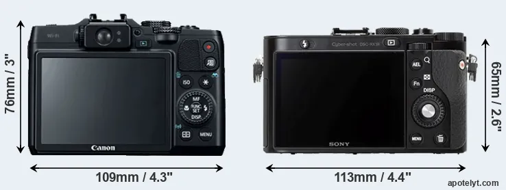 Comparison G16 or RX1R rear