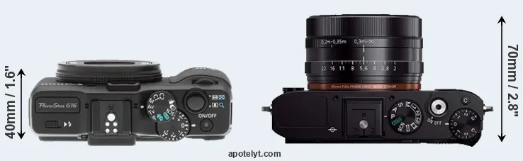 Compare G16 versus RX1R top