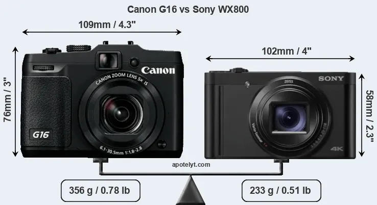 Size Canon G16 vs Sony WX800