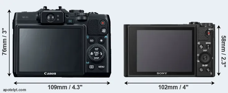 Comparison G16 or WX800 rear