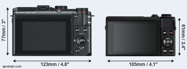 Comparison G3X or G7X Mark III rear