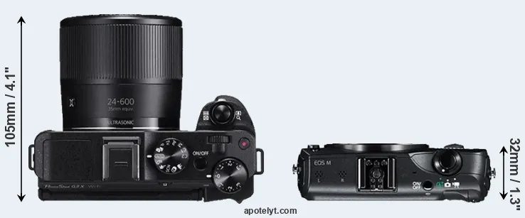 Compare G3X versus Canon M top