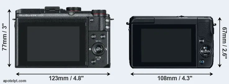 Comparison G3X or M10 rear