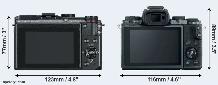 Comparison G3X or M5 rear