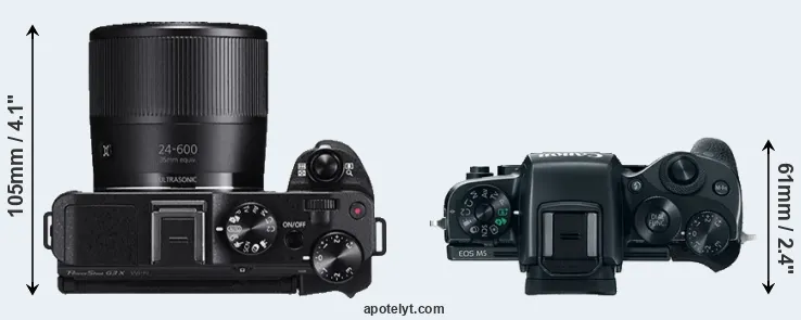 Compare G3X versus M5 top