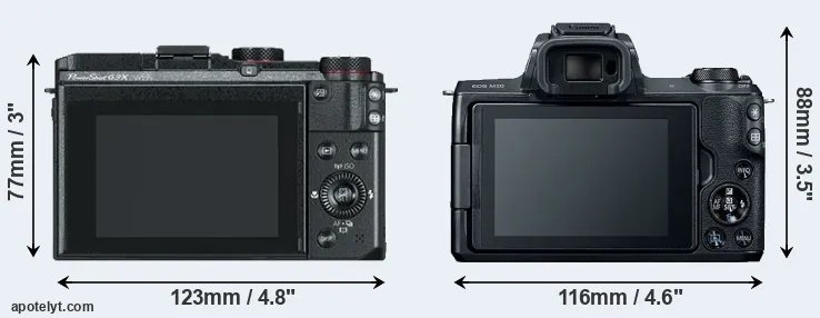 Comparison G3X or M50 rear