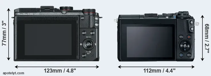 Comparison G3X or M6 rear
