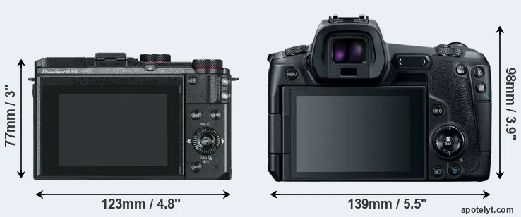 Comparison G3X or Canon R rear