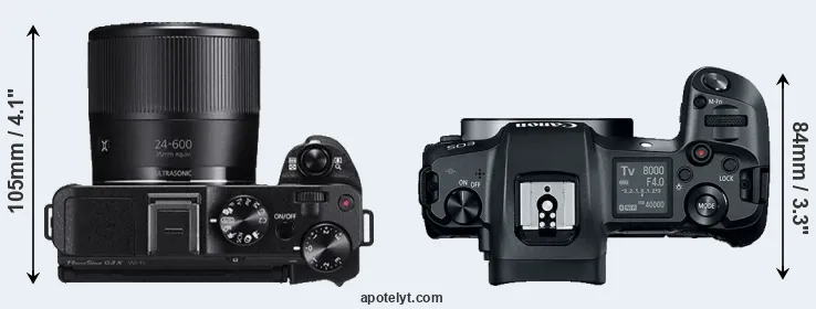 Compare G3X versus Canon R top