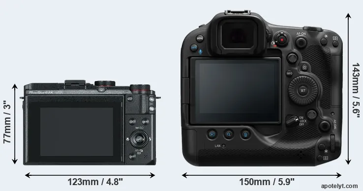 Comparison G3X or R3 rear