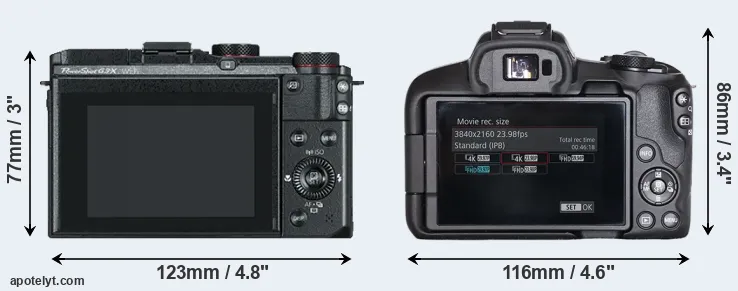 Comparison G3X or R50 rear