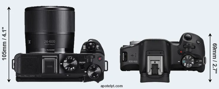 Compare G3X versus R50 top