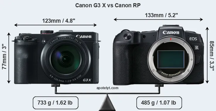 Size Canon G3 X vs Canon RP