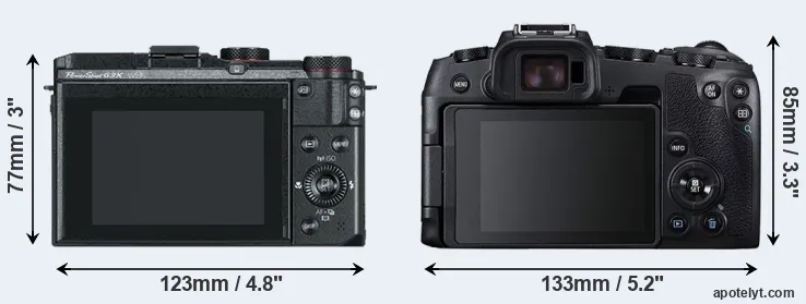 Comparison G3X or RP rear