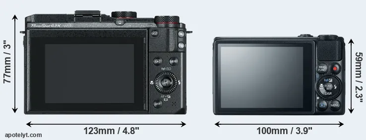 Comparison G3X or S120 rear