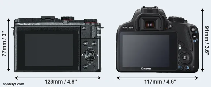 Comparison G3X or SL1 rear