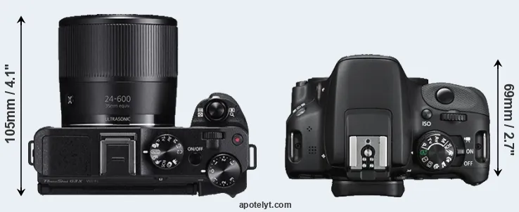 Compare G3X versus SL1 top