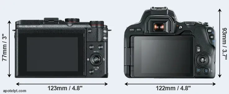 Comparison G3X or SL2 rear