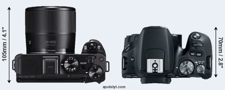 Compare G3X versus SL2 top