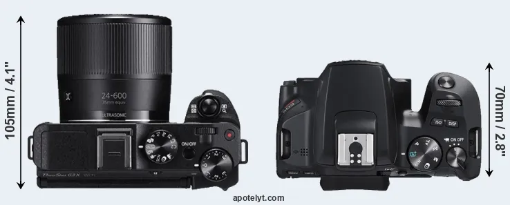 Compare G3X versus SL3 top