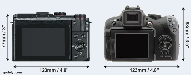 Comparison G3X or SX10 rear