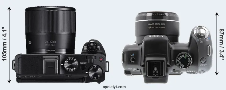 Compare G3X versus SX10 top