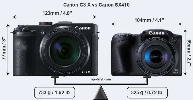 Size Canon G3 X vs Canon SX410