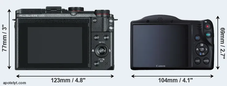 Comparison G3X or SX410 rear
