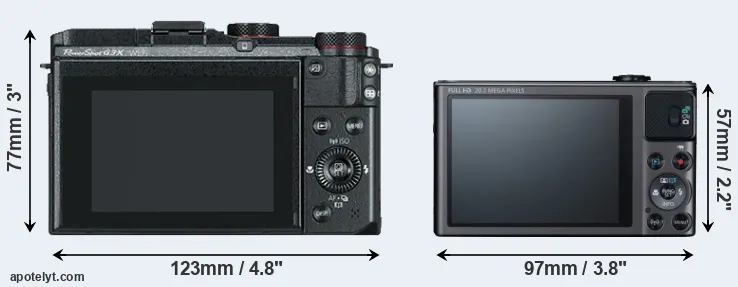 Comparison G3X or SX620 rear