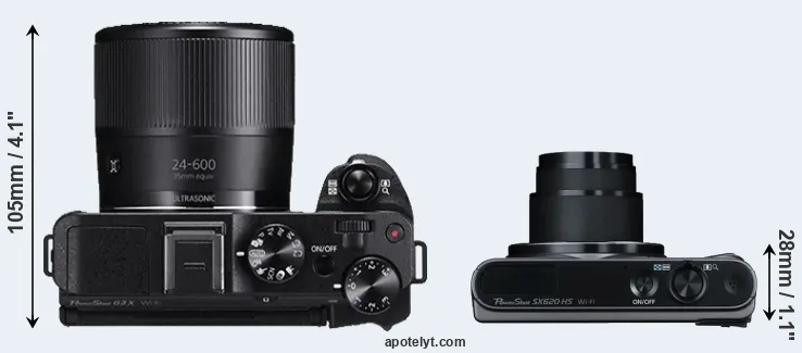 Compare G3X versus SX620 top
